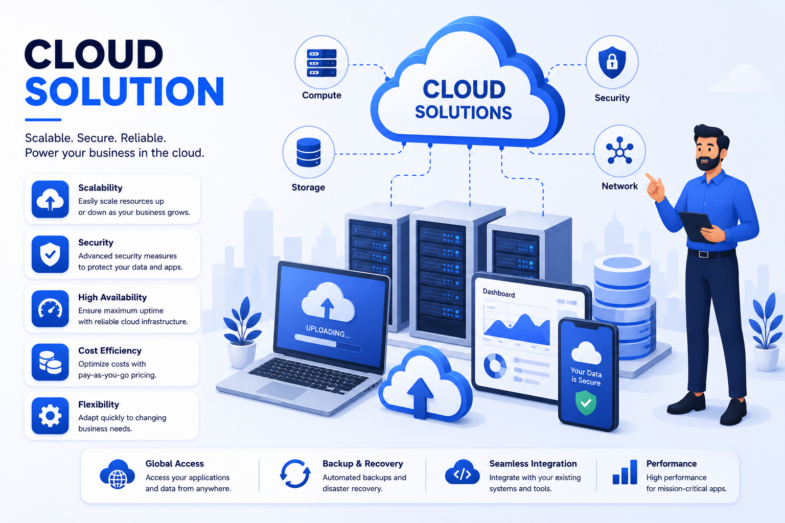 Cloud Solutions